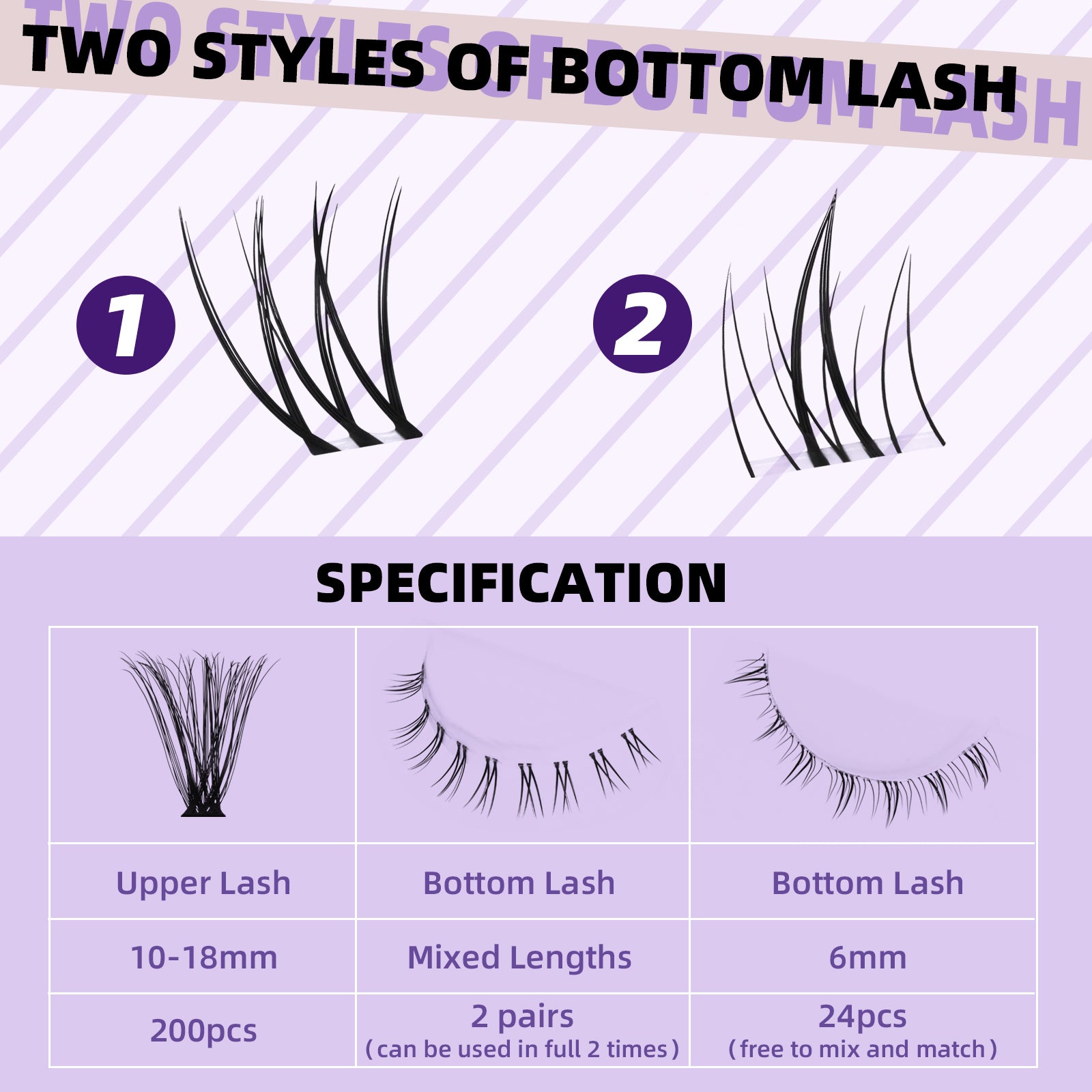 detail of 70D Individual Lash Clusters with Bottom Lashes Kit