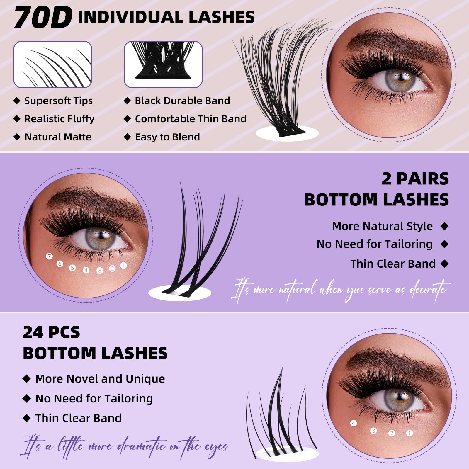 detail of Bottom Lashes