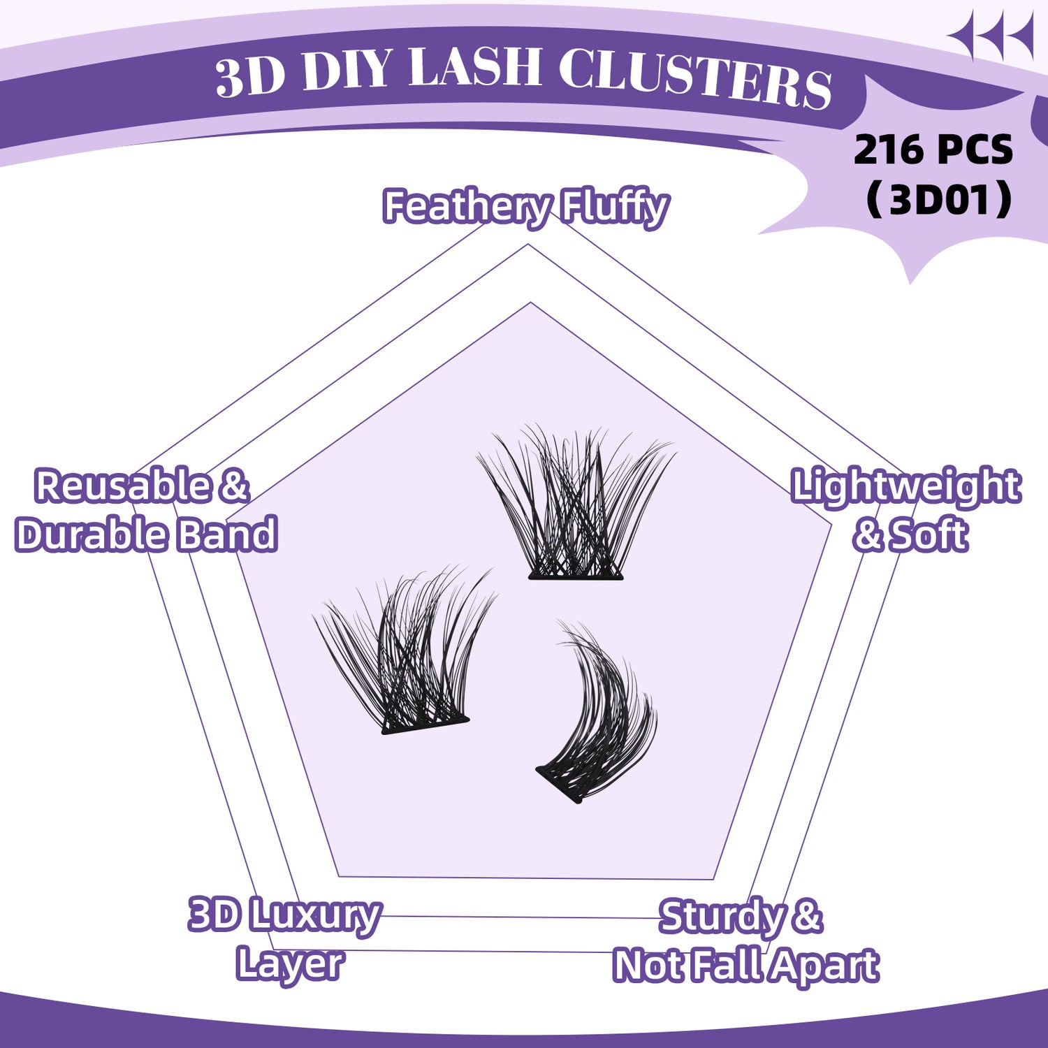 3D Effect Natural Volume DIY Cluster Lash Extensions Kit- D01